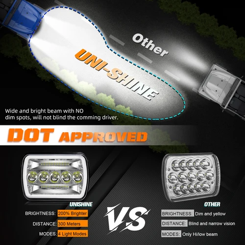 Imagen 2 del producto CO LIGHT 400W 5x7 pulgadas faros Led 7x6 80000LM faro Led alto/bajo señal de giro Dot E9 DRL para todoterreno 4x4 accesorios 12V 24V