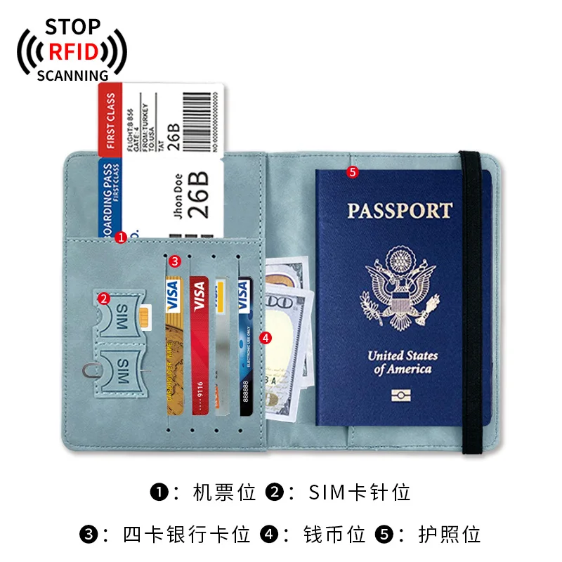 Cross-border popular RFID passport bag, multifunctional, can hold SIM card, ID card holder, passport holder, travel wallet