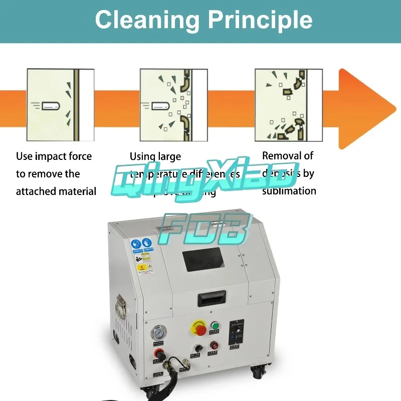 Dry Ice Cleaning Machine Non Dismantling Carbon Removal Industrial Mold Degreasing Deburring Eco Friendly Cleaning Equipment FOB - view 5