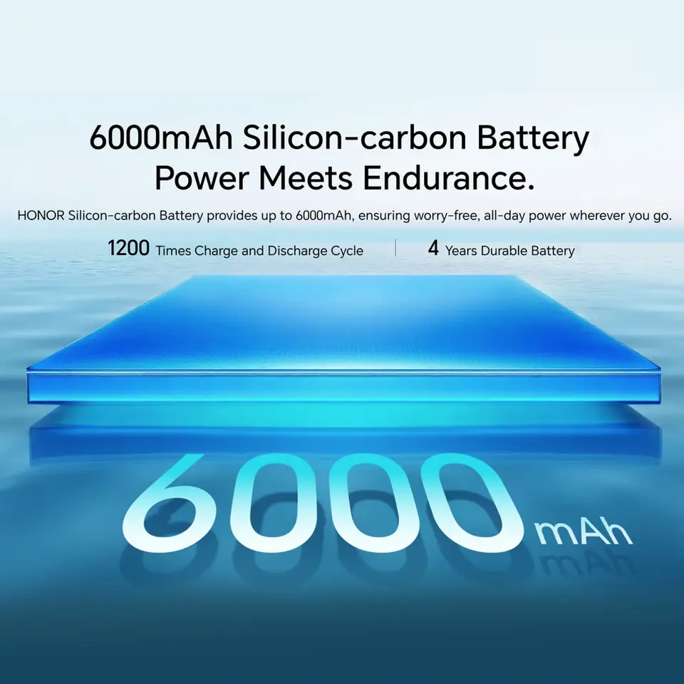 هاتف ذكي HONOR 400 الإصدار العالمي 5G - شاشة AMOLED مقاس 6.55 بوصة، معالج Snapdragon 7 Gen 3، بطارية 6000 مللي أمبير، شحن فائق السرعة 80 واط، NFC - 5