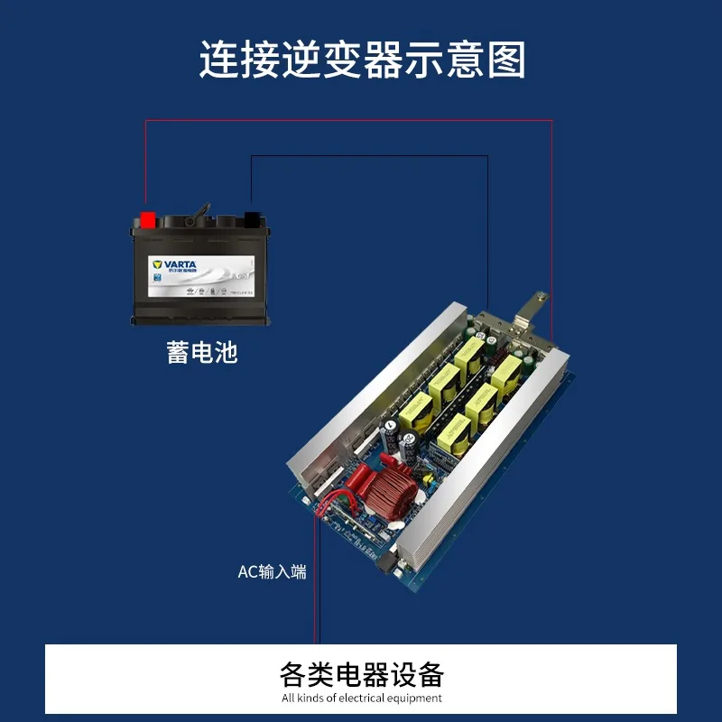 Pure sine wave inverter main board 12V24V48V to 220V car high power outdoor power converter