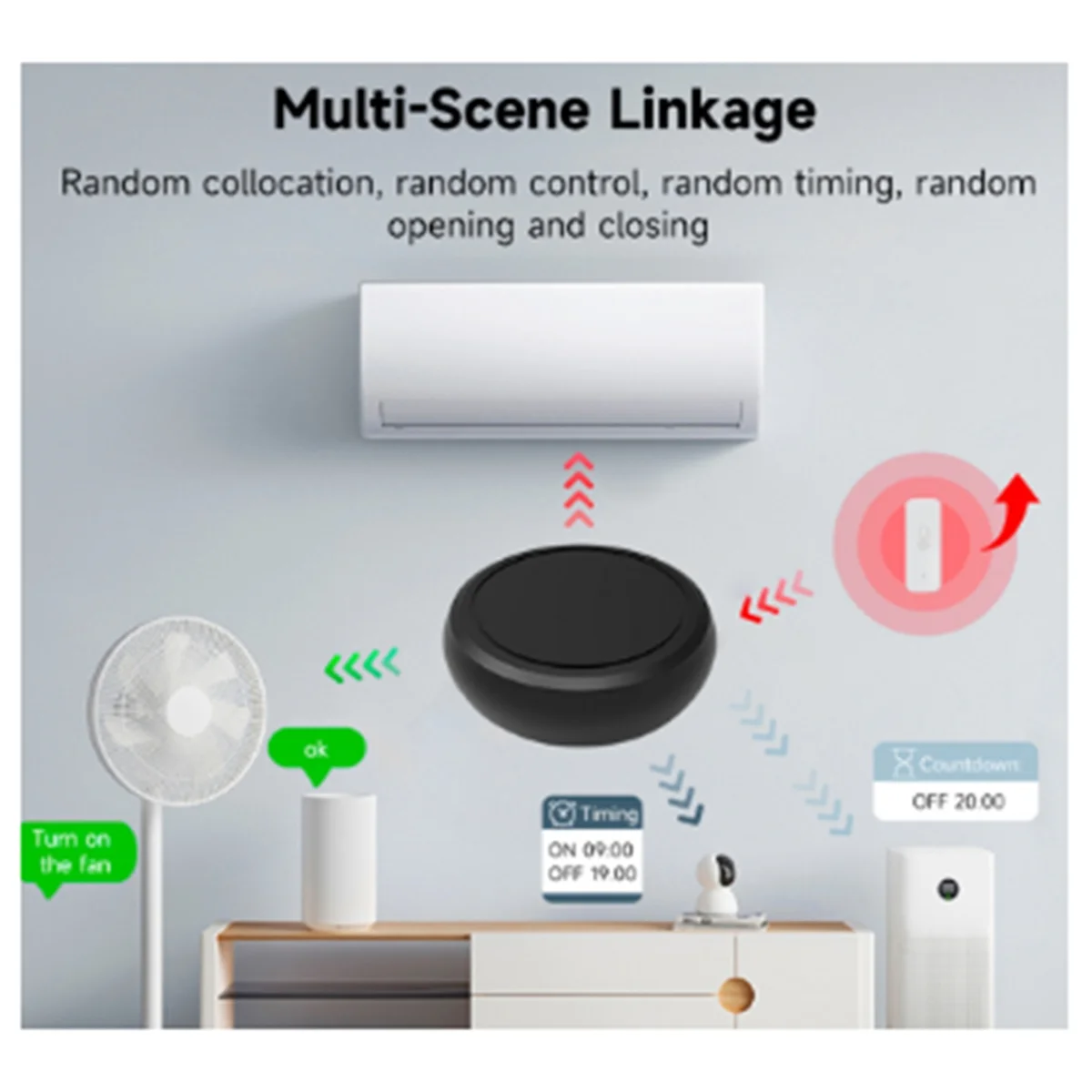 

2025+Tuya 2,4G WiFi IR/433 МГц ИК-пульт дистанционного управления для кондиционирования телевизора Универсальный инфракрасный пульт дистанционного управления