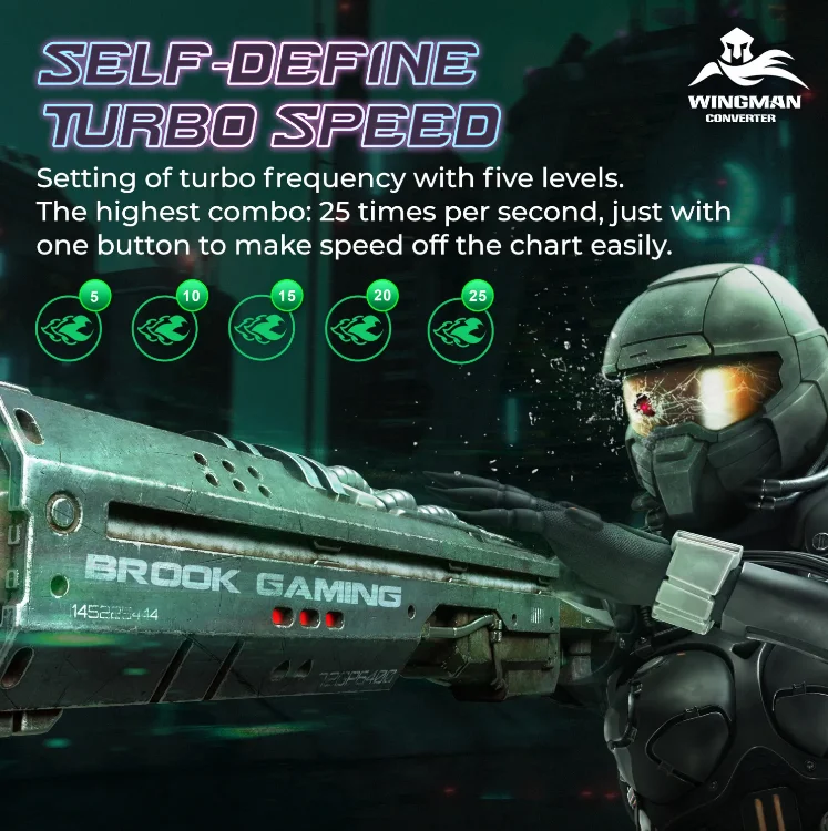 Convertisseur Brook Wingman XE2 pour Xbox Series X/Xbox One/Elite 2/PS5/PS4/PS3/contrôleurs Switch vers pour PS4/Switch/PC