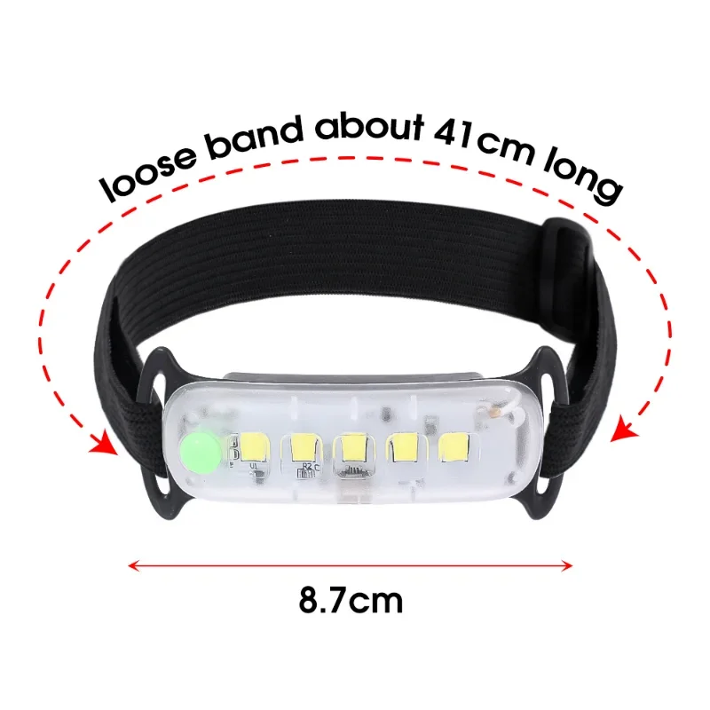 Powerful COB LED Headlamp Rechargeable 3 Switch Modes Headlight Waterproof Portable Camping Fishing Riding Work Headlight