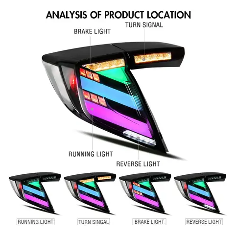 10 best sales होंडा सिविक हैचबैक - №6