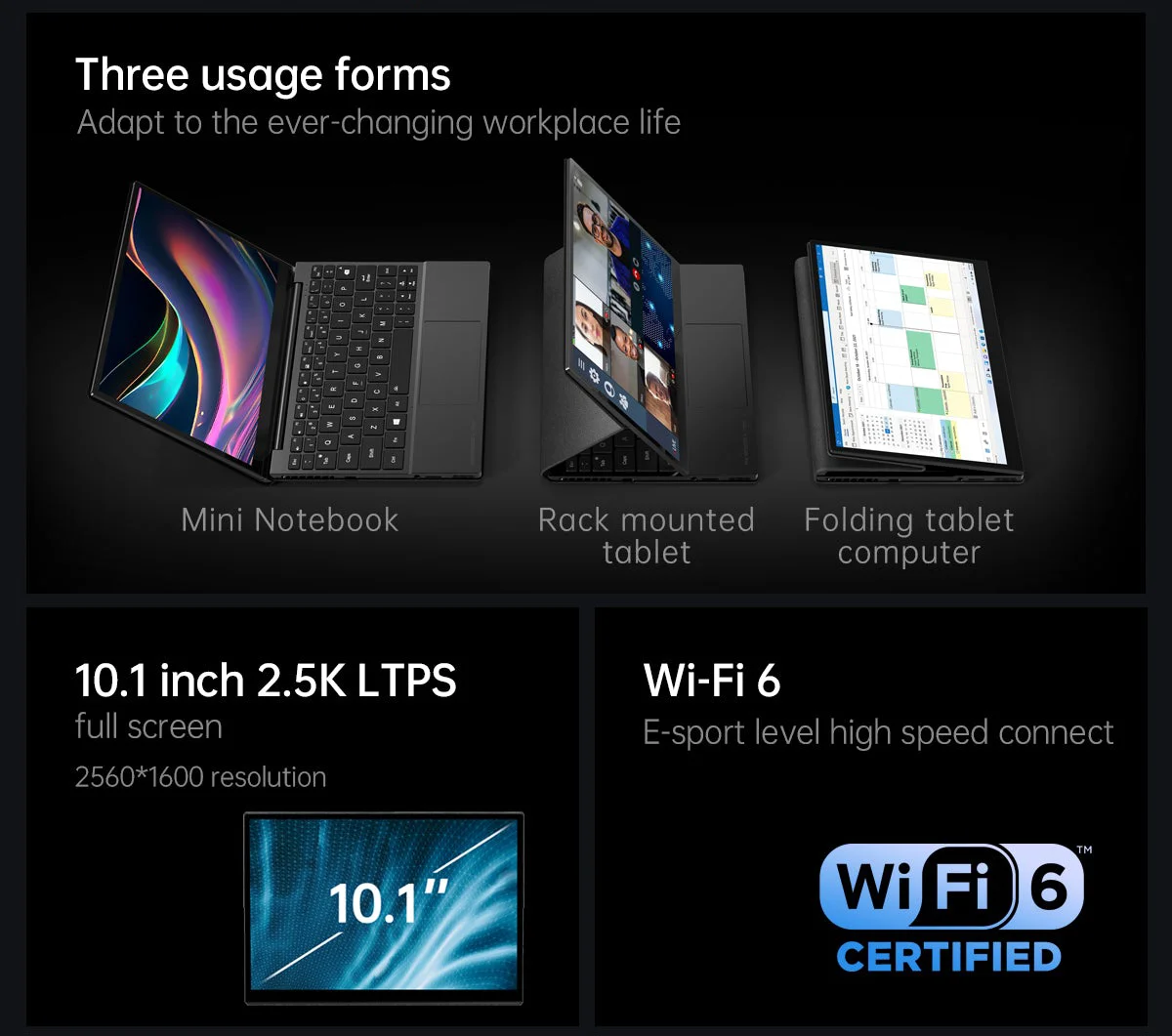 มินิแล็ปท็อปหนึ่งเน็ตบุ๊ค5 10.1นิ้ว Intel Core i7-1250U 32G + 1 tb/ 2TB Windows 11 Pocket PC การเดินทางธุรกิจแท็บเล็ต Onemix5คอมพิวเตอร์