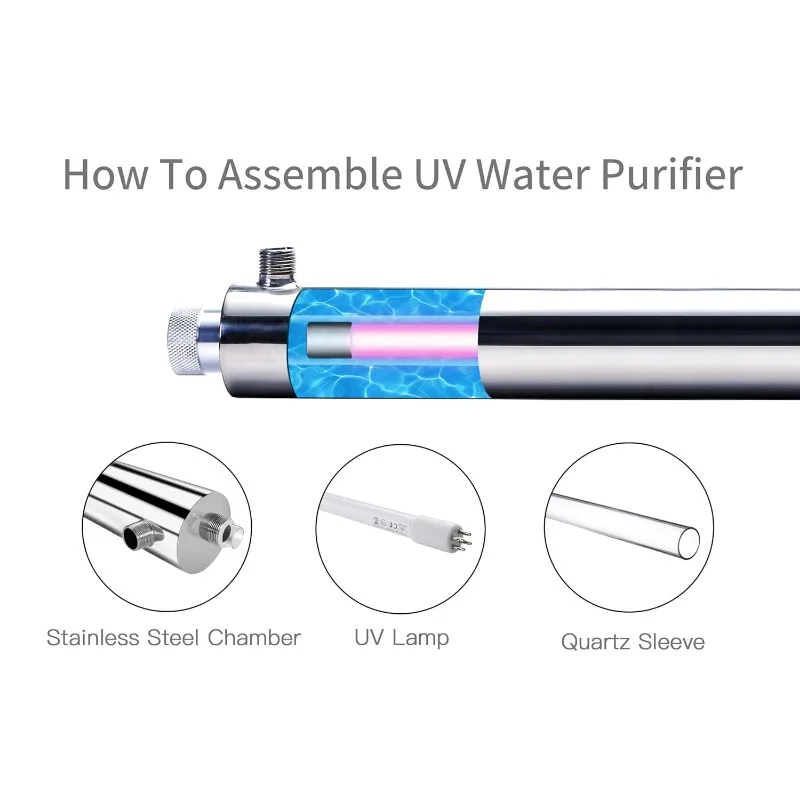 12 Ultraviolet Water Purifier Filter for Whole House Water Purification,12GPM 120V, 1 Extra UV Lamp + 1 Extra Quartz Sleeve