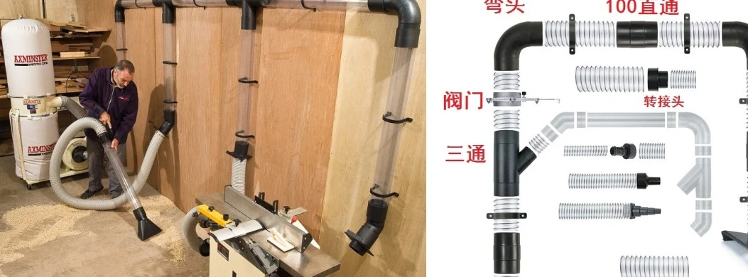 Filter Accessories Woodworking Dust Collector Vacuum Cleaner Accessories three-way Valve Suction Duct Joint Is 100 Mm