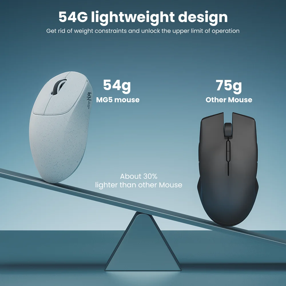 RK ROYAL KLUDGE MG5 PAW3950 Gaming Mouse 12000DPI 54G Lightweight 8kHz 650mAh Tri-mode Bluetooth Wireless Mouse with Six Levels