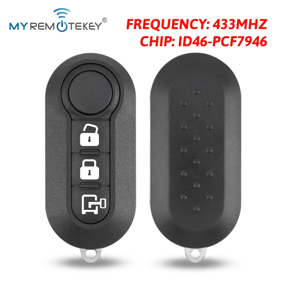 Myremotekey LTQFI2A…