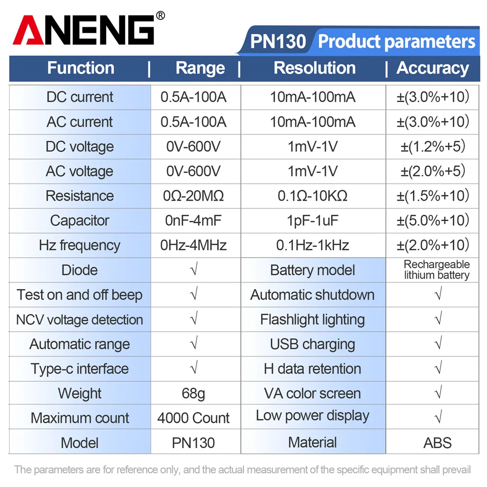 ANENG PN129/PN130 Clamp Meter U-shaped 4000 Counts Resistance Pliers Tester AC/DC Voltage Current Tools