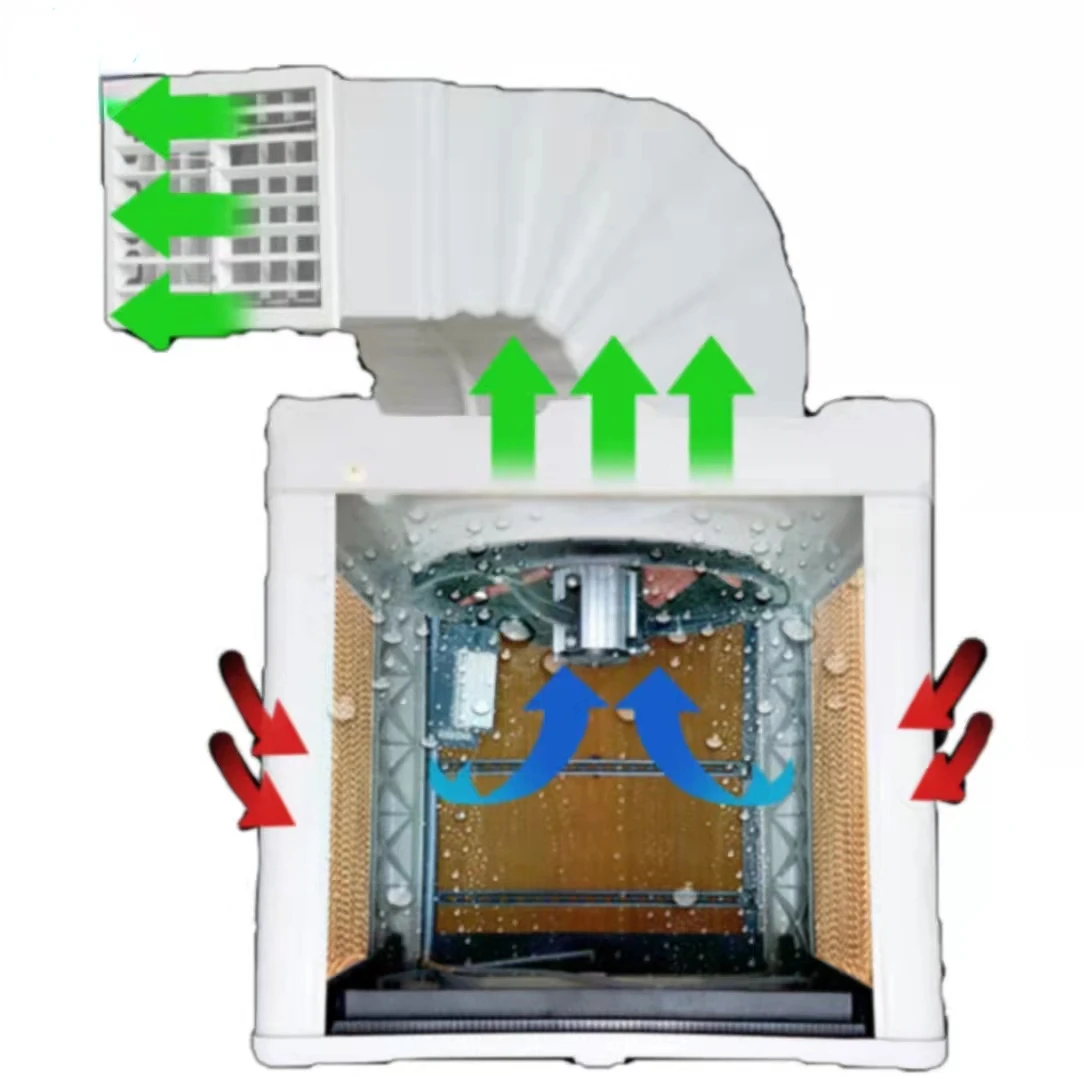 

Промышленный вентилятор охлаждения, экологически чистый кондиционер с водяным охлаждением, настенная Ферма для аквакультуры