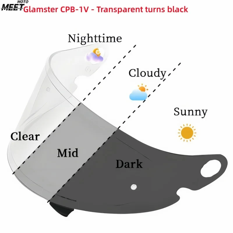 ForPhotochromic Replacement Helmet Visor Glamster CPB‑1V, Anti‑UV Windproof Clear‑to‑Dark Shield for Motorcycle Riding