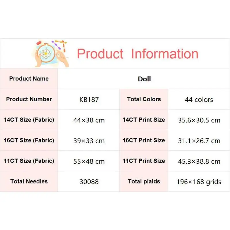 Thumbnail 2 - #5 Low Price Needlecraft Patterns Deals