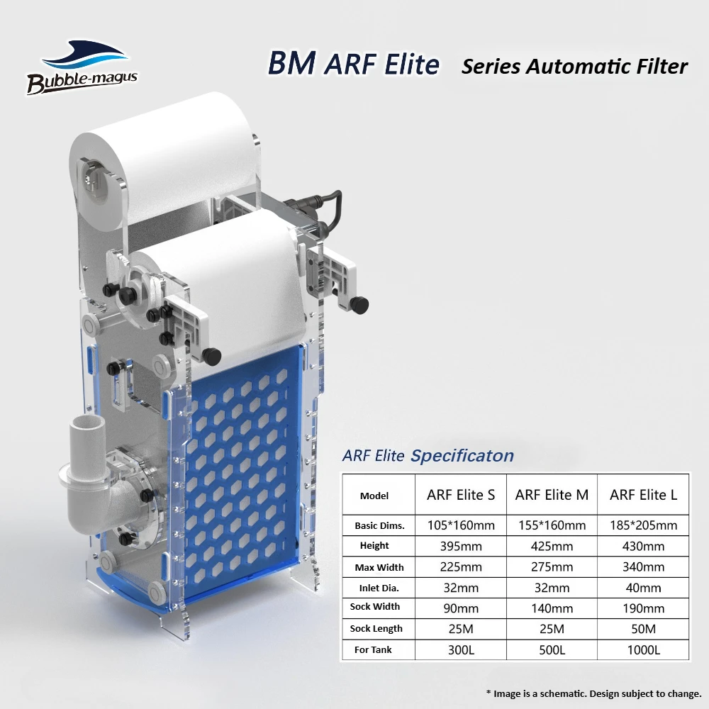 فقاعة Magus 2025 جديد النخبة ARF-S/M/L G2 التلقائي الأسطوانة تصفية حوض السمك خزان الأسماك السيارات الصوف حوض نظام الترشيح