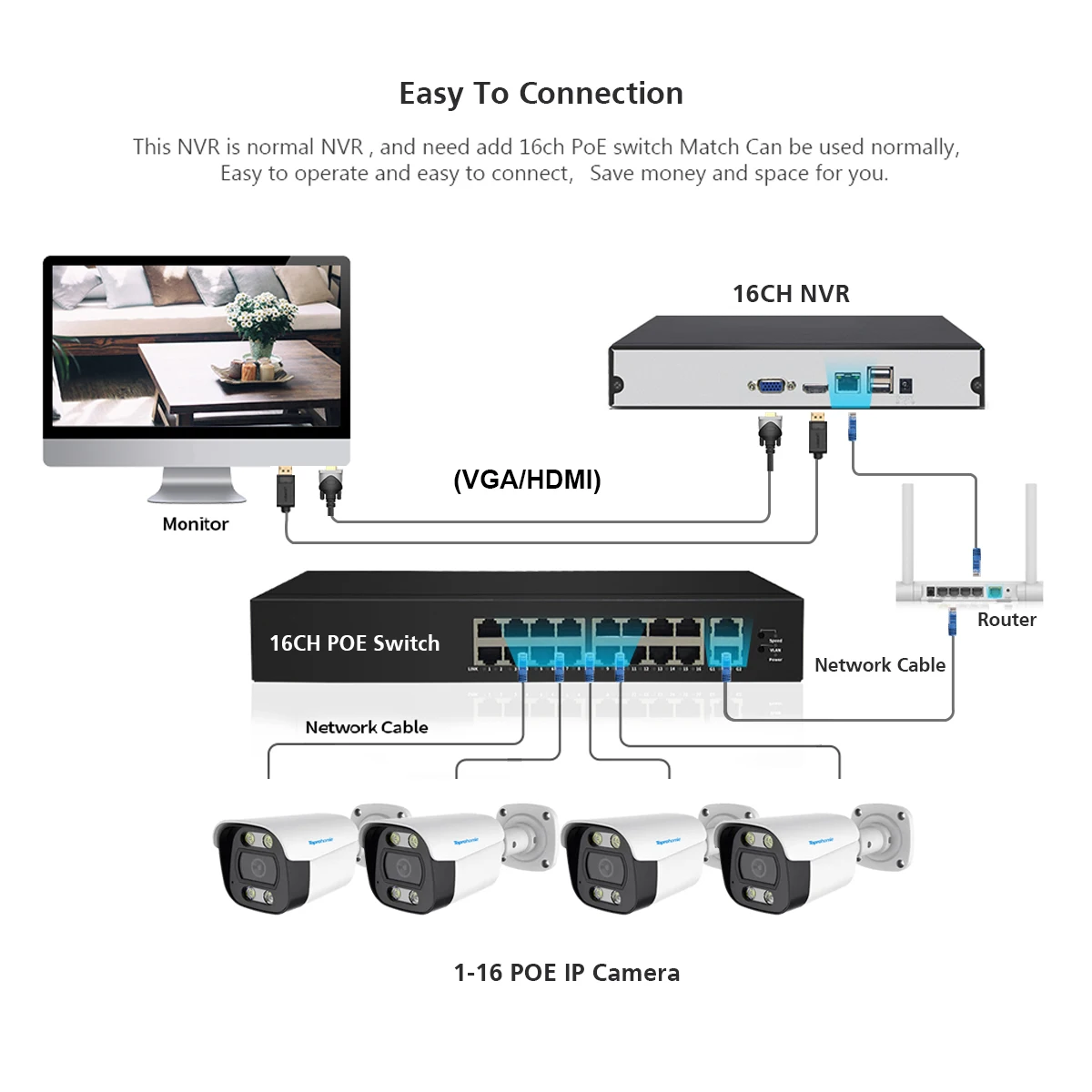 Imagem -06 - Nvr 4k 8mp Poe Cctv Sistema de Câmera Segurança 5mp Gravação de Áudio Ip66 ao ar Livre à Prova Impermeável Água Câmera ip Kit Vigilância por Vídeo H.265 16ch