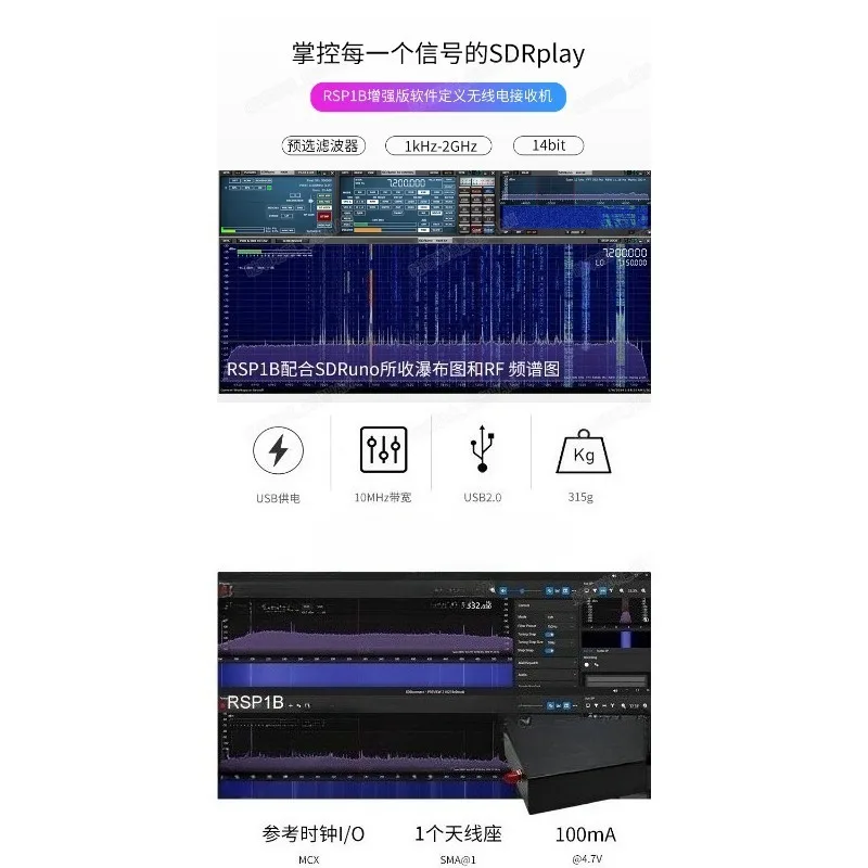 SDRplay RSP1B Enhanced Edition, Software Radio, Receiver Radio