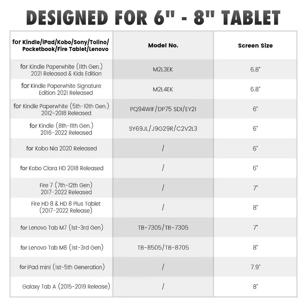 สายรัดมือแท็บเล็ต6-10นิ้วยืดหยุ่นกันตกที่ยึดสากลไม่ลื่นสำหรับ kindle/kobo/voyaga/lenovo/sony