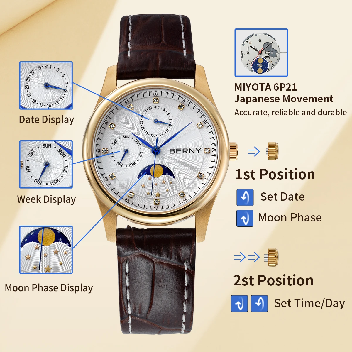 BERNY Watch for Women Calendar Date Week Moon Phase Quartz Women\'s Watches Leather Strap Elegant Casual Ladies Girl Wristwatch