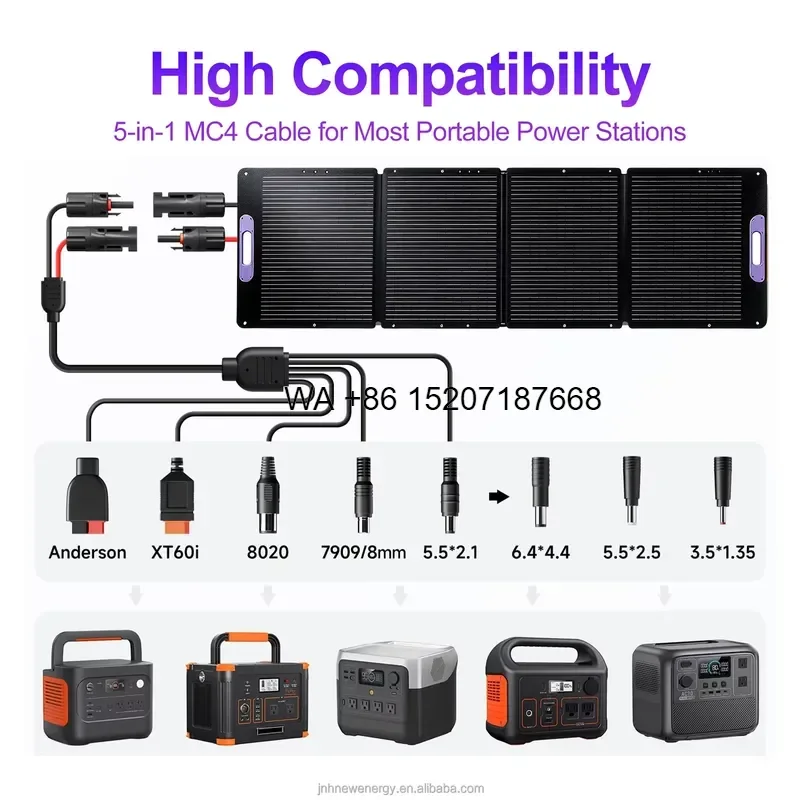 Wmwmnu for JNH Custom N 23 Percent Efficiency 200W Solar Panels Bifacial 4 Fold Grey Portable Blanket for Power Station