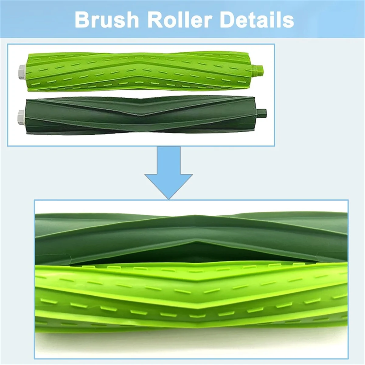 Unique! Rubber Roller Brush for IRobot Roomba E I J Series, E5 E6 E7 I3 I3+ I4 I4+ I6 I6+I7 I7+ I8 I8+ J6+ J7 J7+ I5 I5+J5 J5+