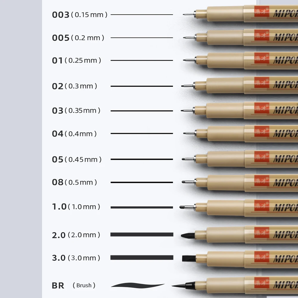 TISHRIC-Bolígrafo de dibujo de Micron, delineador de aguja fino, rotulador de arte, rotulador de firma dibujado a mano, resistente al agua