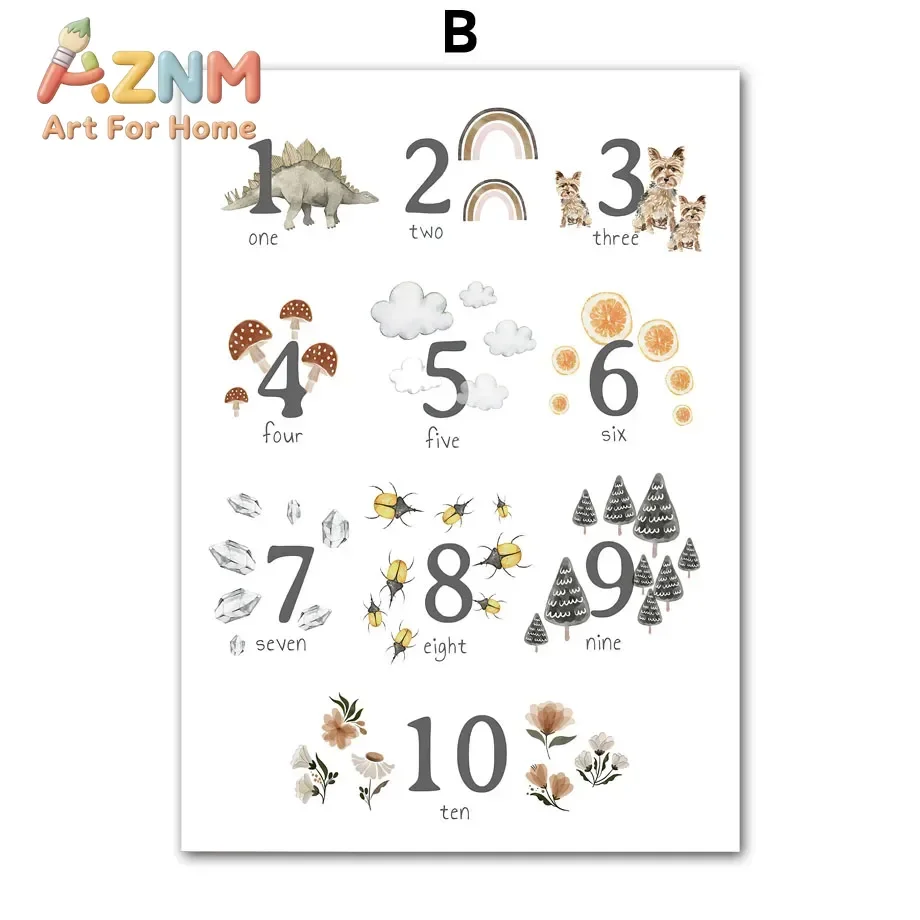 2026 Education Nursery Alphabet Number Solar System Weather Wall Art Canvas Painting Poster Print Wall Pictures Baby Kids Room D