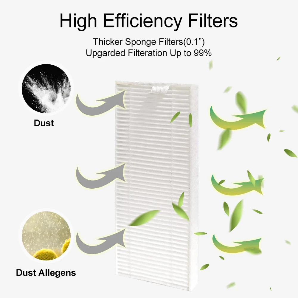 สำหรับอุปกรณ์เสริมชิ้นส่วนเครื่องดูดฝุ่นหุ่นยนต์ซ้าย, อะไหล่สำหรับ M201/M210/M501A/M571/T700