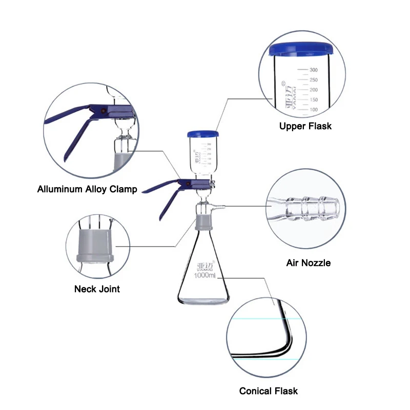 Lab Medical Glassware Vacuum Filtration Membrane Buchner Funnel Flask Sand Core Glass Refilling Bottle Filtering Apparatus Kit