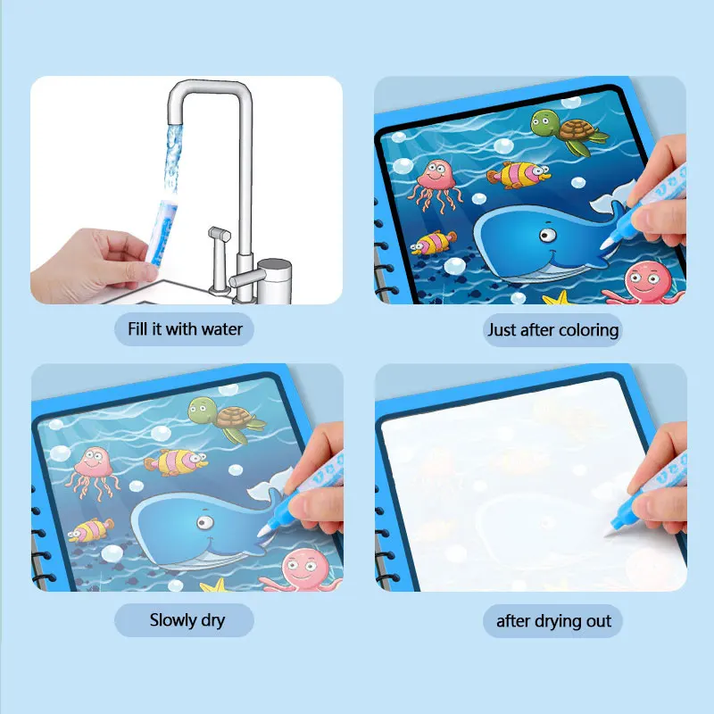 1/2 Pcs Wiederverwendbare Magie Wasser Buch mit Stift Kinder Montessori Frühen Bildung Spielzeug Wasser Zeichnung Spielzeug Geschenk Wasser Malbuch