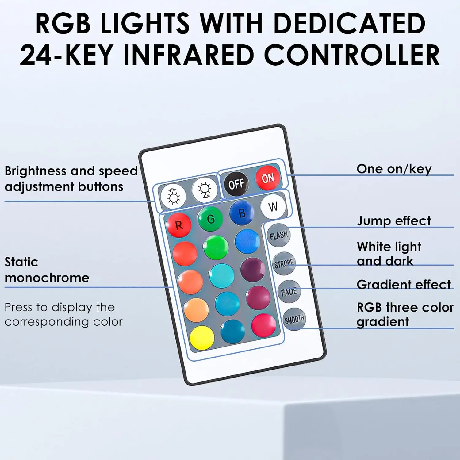 USB 5V mini 24key 4Pin RGB LED Strip Light RF Controller Control Cable Remote Dimmer for 5050 3528 2835 led Strip