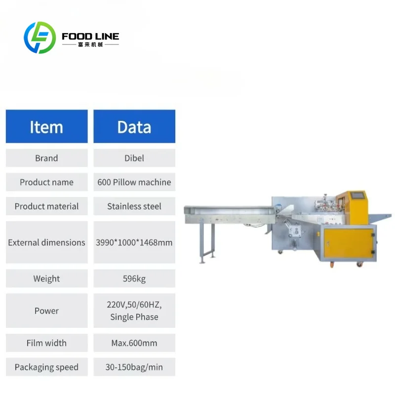 Customized Horizontal Automatic Pillow Packaging Filling Machine Nitrogen for Food Items Plastic Bags Slicing Toast Croissant