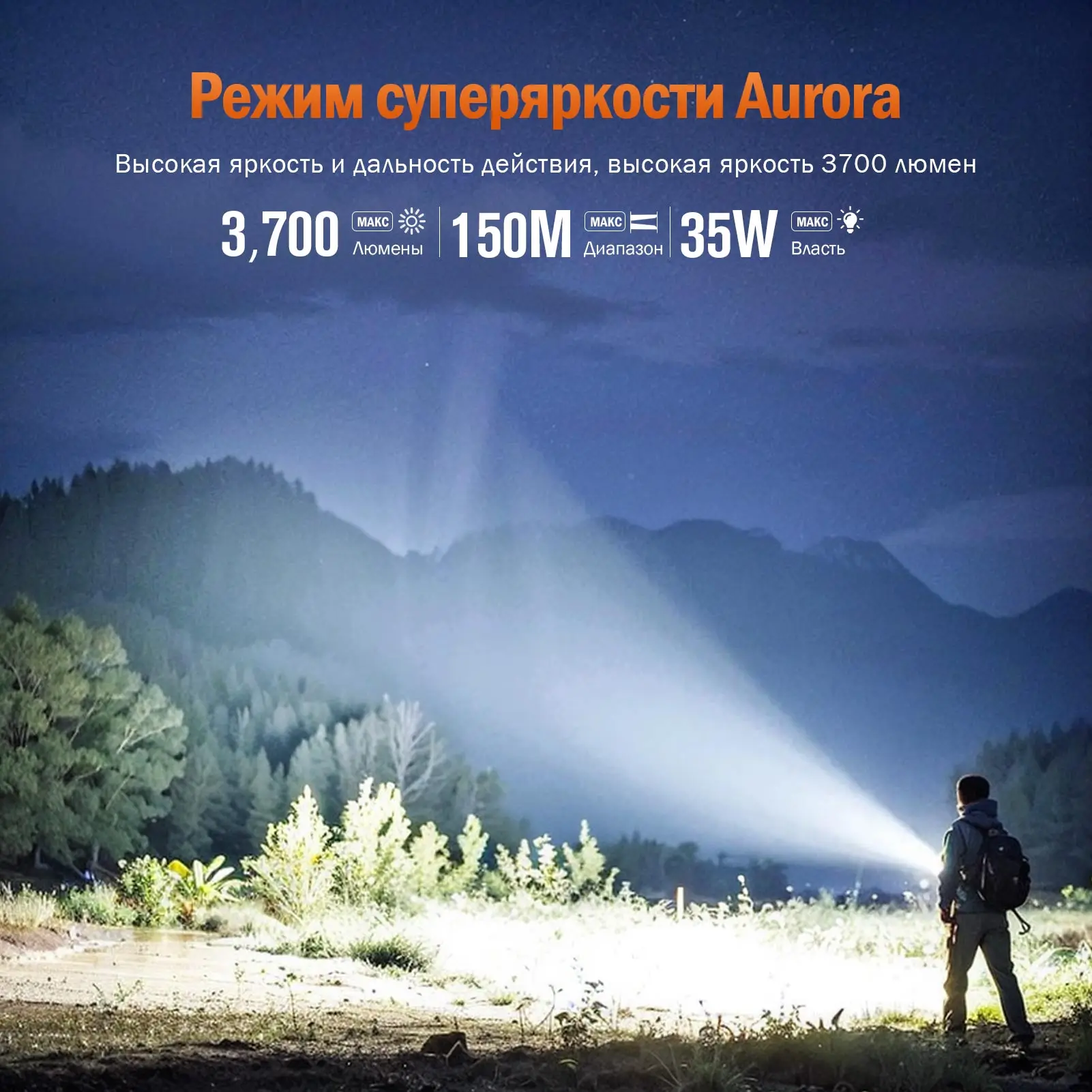 NEW SUPERFIRE L25 Rechargeable led flashlight 3700LM Super Bright Torch 35W powerful With battery Type-C Fishing Camping Lantern