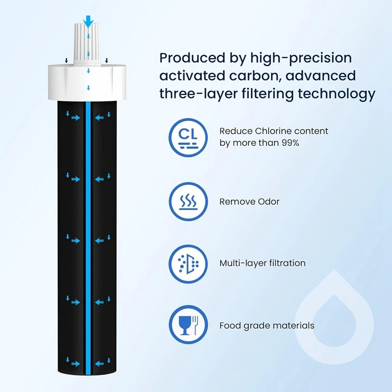 6 szt. Filtrów do butelek wody, akcesoria zamienne części do Brita BB06, twardy filtr i sportowa butelka na wodę Brita