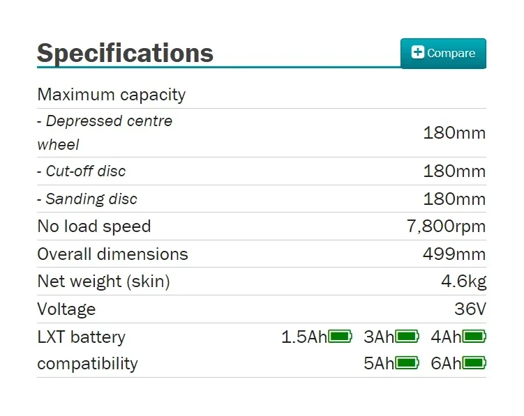 Makita DGA701Z LXT Brushless Cordless 180MM (7\