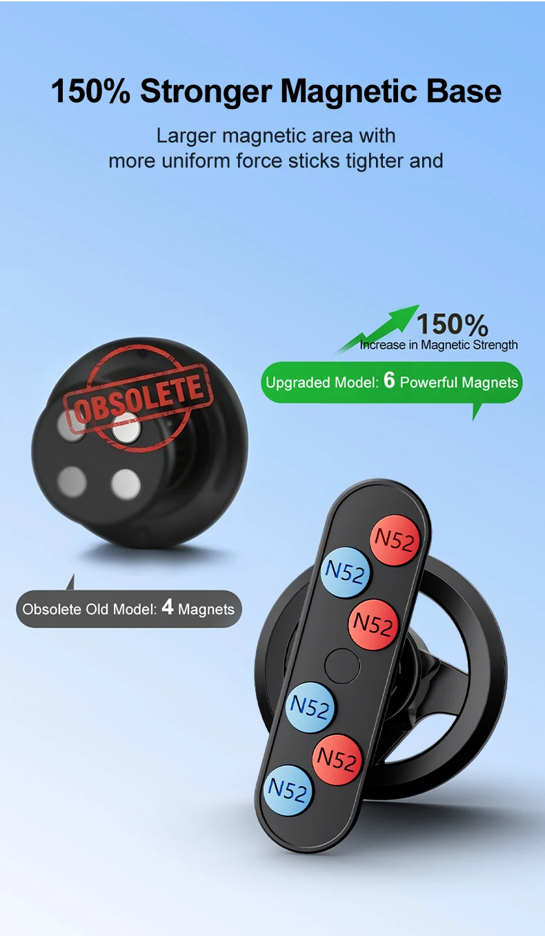 Magnetischer Telefonhalter & Zubehör für MagSafe Gym, Verstellbarer Magnet, Stoßfester Ständer für Auto-Handys, kompatibel mit iPhone Pro und Samsung – Detail 9