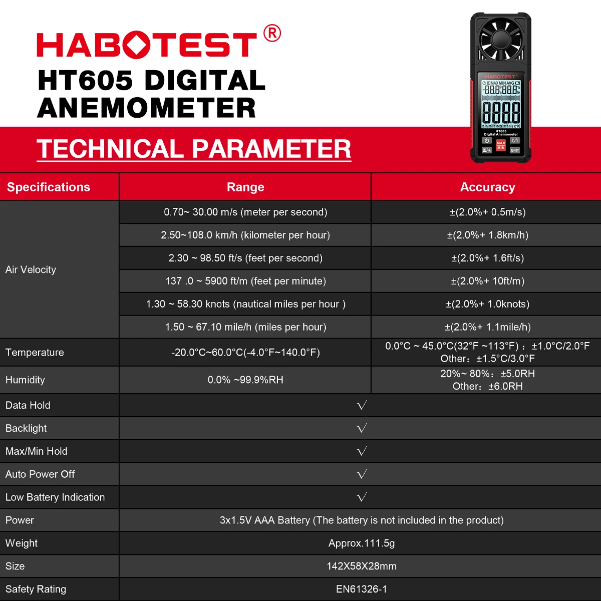 HABOTEST HT605 Digital Anemometer Portable Wind Speed Meter Windmeter LCD Backlight Display Temperature Humidity Meter