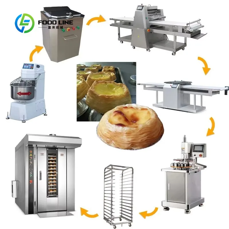 Customized Commercial -Tart Form Crust Shape Press Bake Automatic Make Custard Portuguese Tart Wrapper Machine For Snack