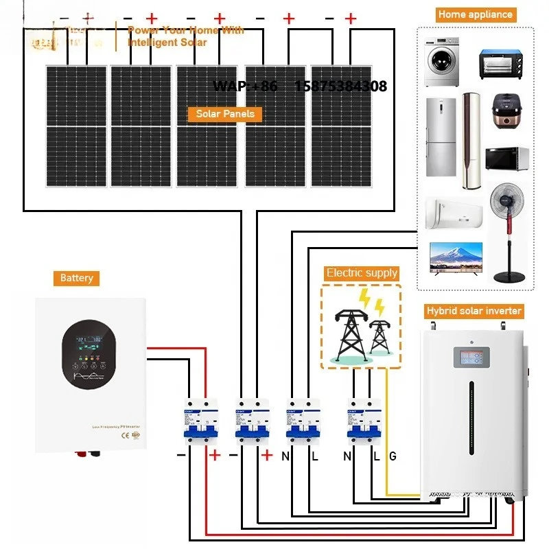 Off Grid Solar System 5KW 10KW 20KW 25KW 30KW Solar System Can Be for Commercial Industrial Residential Buildings