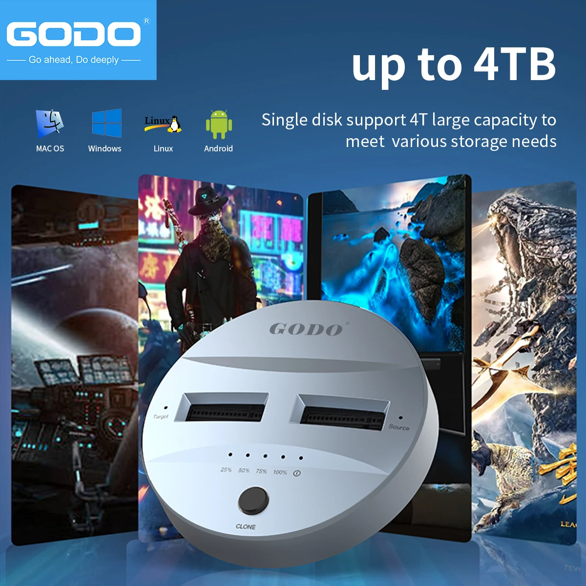 Godom.2 SSD Gabinete de protocolo duplo M.2 Dual-Bay Dock NVMe/SATA USB3.2 20 Gbps Tipo-C Clone e cópia