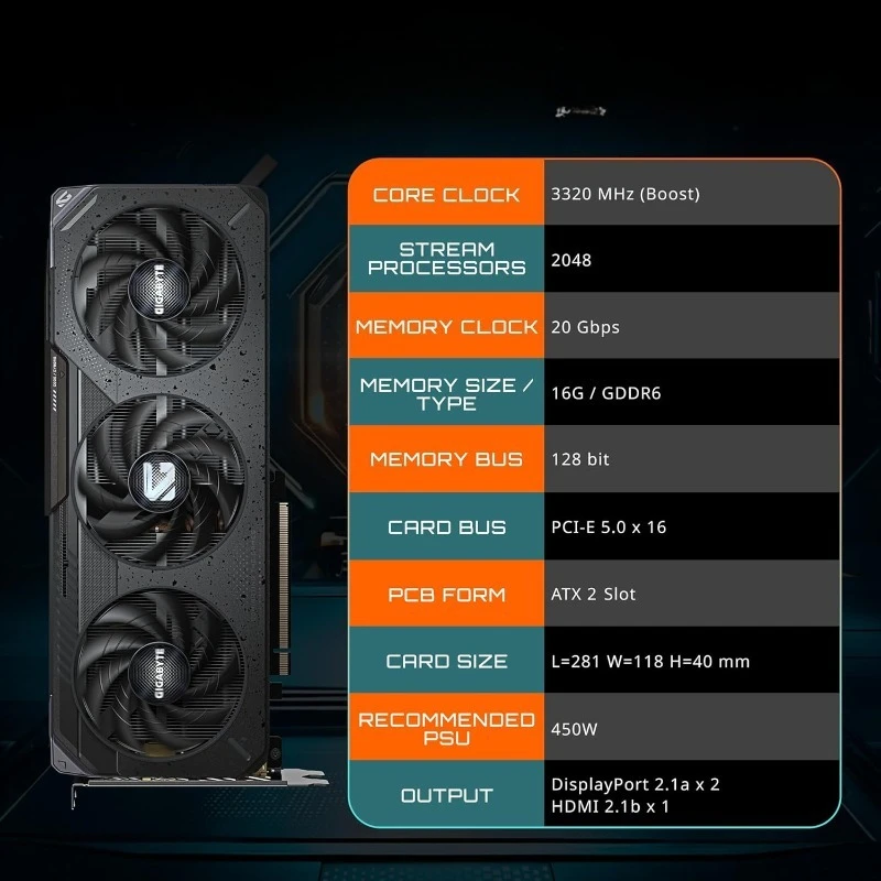 بطاقة رسومات Radeon RX 9060 XT Gaming OC 16G، PCIe 5.0، 16GB GDDR6، GV-R9060XTGAMING OC-16GD بطاقة فيديو