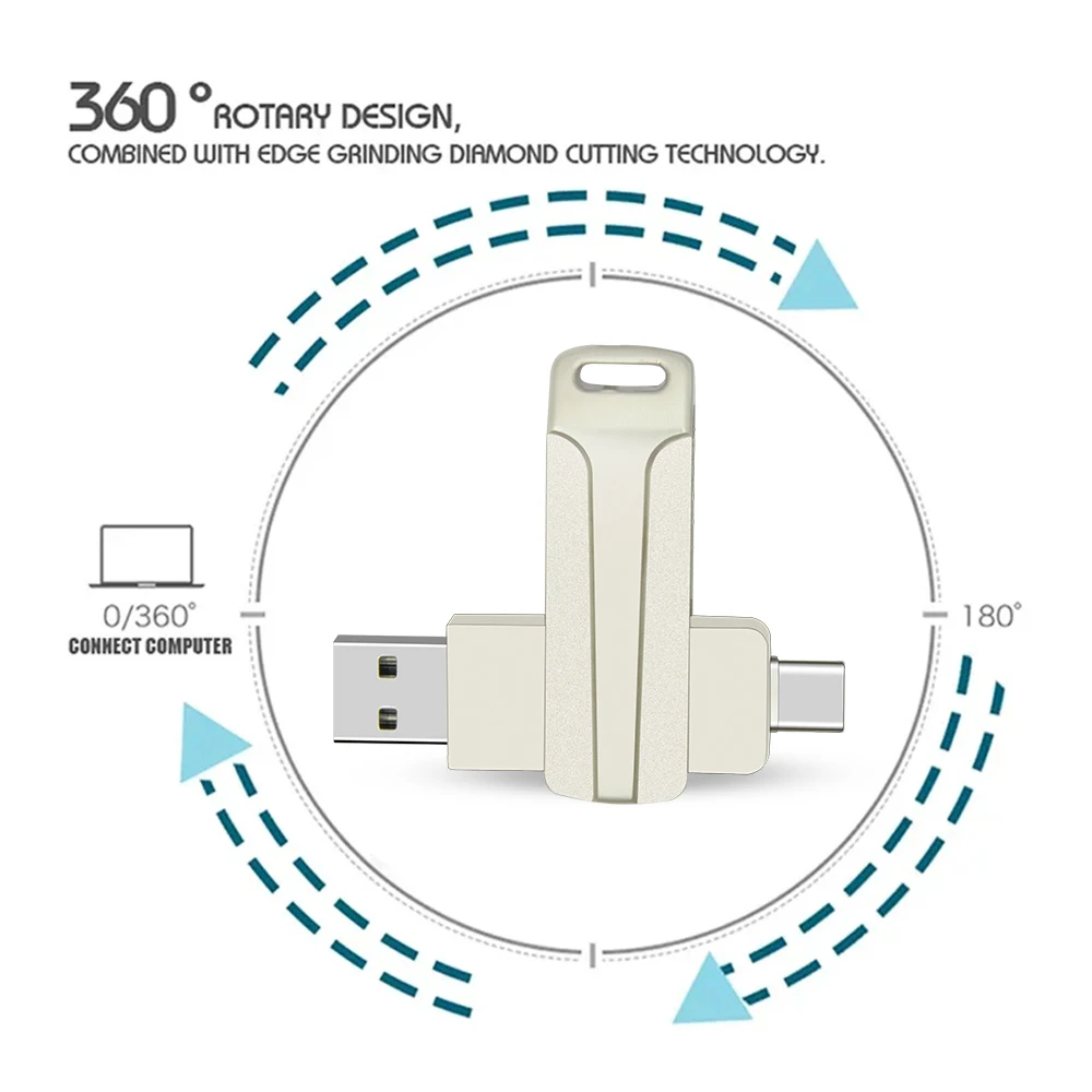 ไดรฟ์ปากกาแฟลชไดร์ฟแบบหมุนได้ USB 32GB 64GB 128GB แท่ง USB ความเร็วสูงแท่งแฟลชไดร์ฟ2.0สำหรับสมาร์ทโฟนแท็บเล็ต