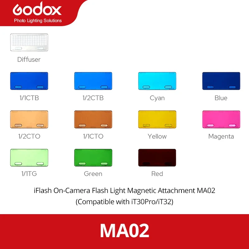 Godox MA01 MA02 Magnetische Kleurfilters Creativiteit Ontketend Diffuser voor Godox IT30PRO IT32 IT20 IT22 IM20 IM22