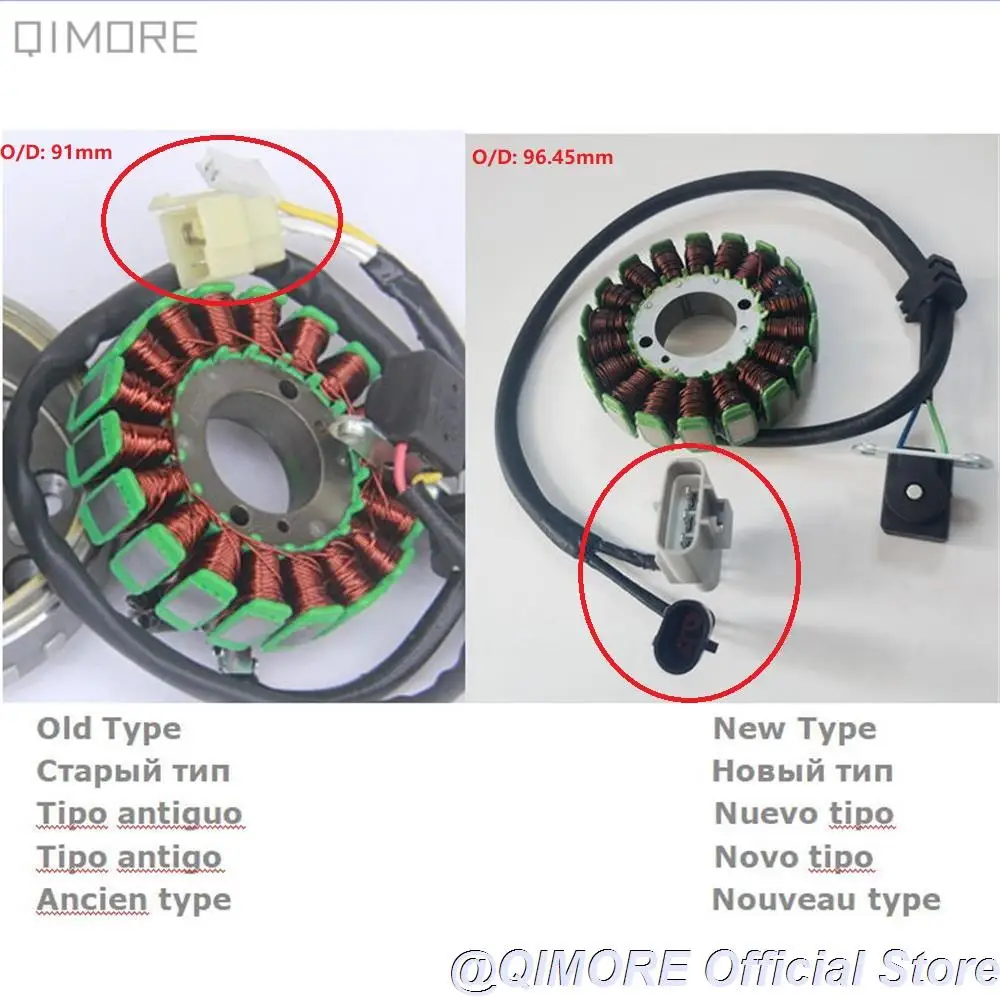 18-Coil Magneto Stator (New Type, Outer Diameter 96.45mm) for Motorcycle BENELLI TNT25 BN251 TRK251 (1-Cylinder Engine version)