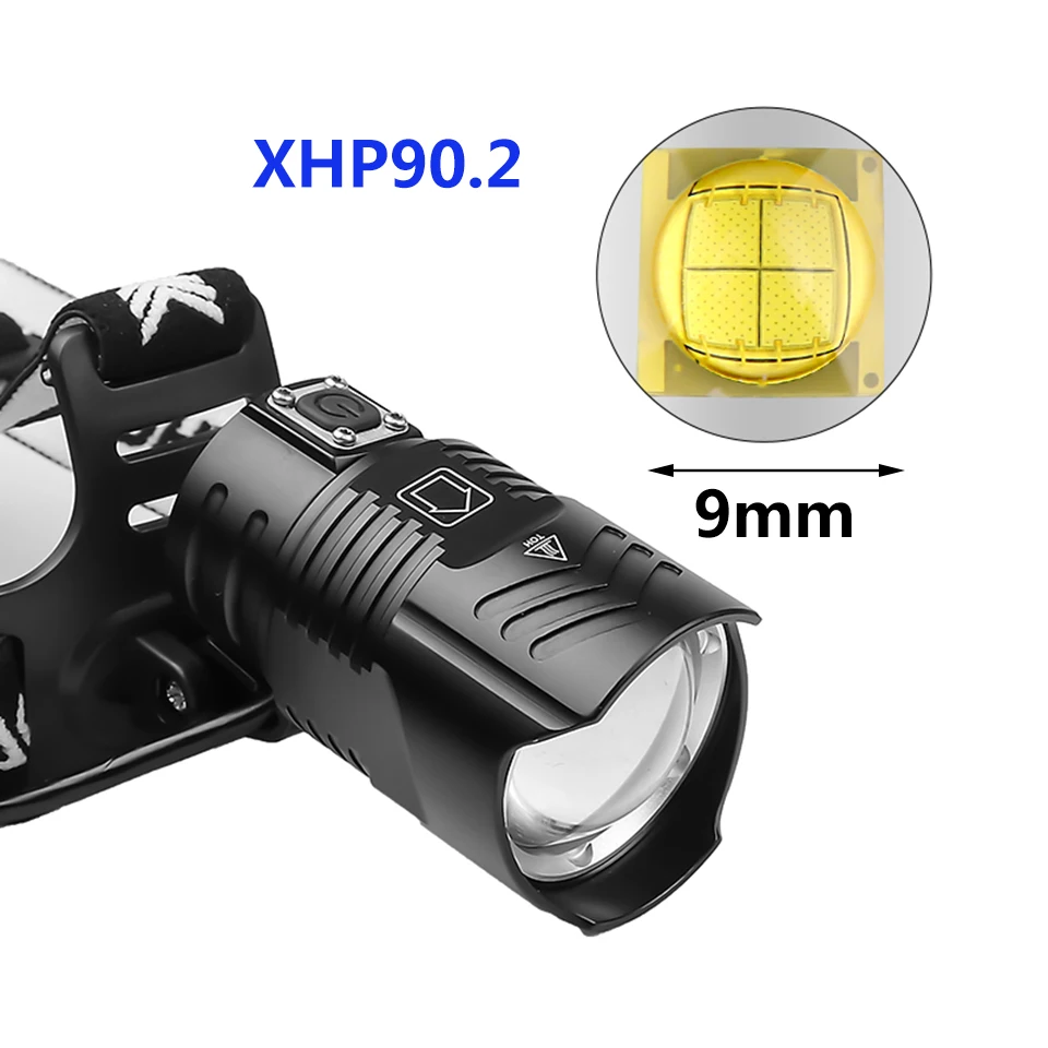 High Quality XHP90.2 Zoom LED Head Lamp 3PCS 18650 Battery Power Bank 7800mah Headlamp Usb Rechargeable Head Torch Light Lamp