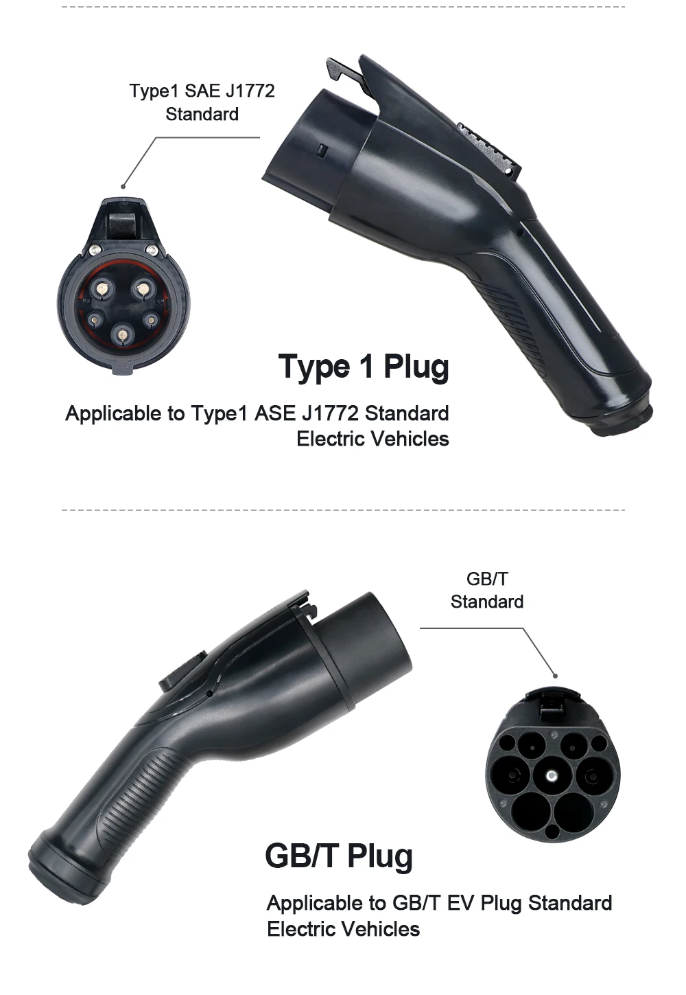 Chiefleed Tragbares EV-Ladegerät, 32 A, 7,2 kW, Typ 2, EVSE-Ladebehälter, Timer, 1–15 Stunden, Elektrofahrzeug, CEE, Blau, insgesamt 5 m – Detail 8