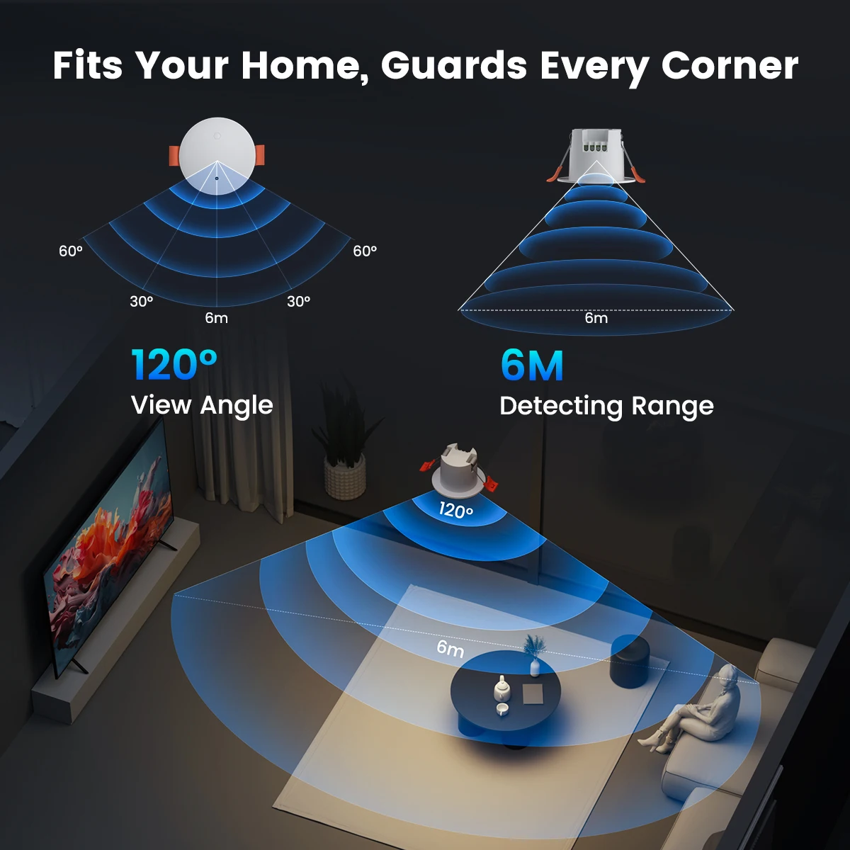 GIRIER 투야 스마트 지그비 인체 감지 센서 24GHz mmWave 레이더 감지 및 조명 센서 홈 어시스턴트 스마트 라이프 앱 연동