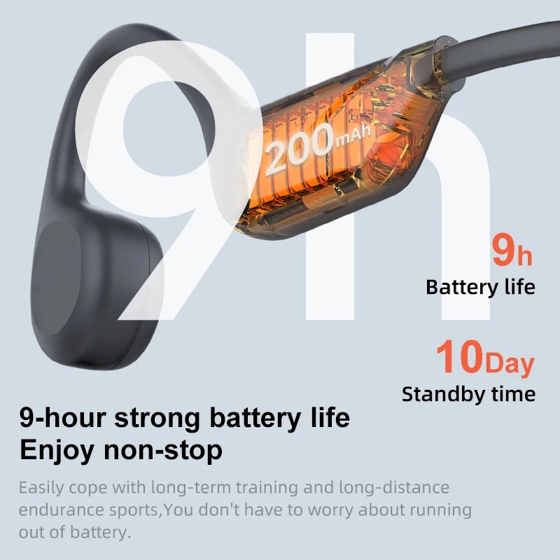 Xiaomi Bluetooth Knochenleitungs-Headset, 8 Stunden lange Akkulaufzeit, LPlay-Zeit, Anruf, Rauschunterdrückung, Laufen, Radfahren, Sport-Headsets