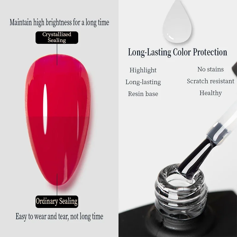 100ml Base Top Coat Salon Refilled Nail Gel Polish Matte Top Coat Primer Reinforce Self Leveling Gels Varnish Nail Supplies