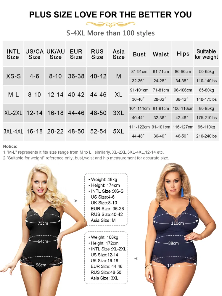 Comeondear Bodysuit Modal Black Blue Stretchy Laced Romper Women Leotard Strap Sexy Teddy Lingerie Plus Size Crotchless Bodycon